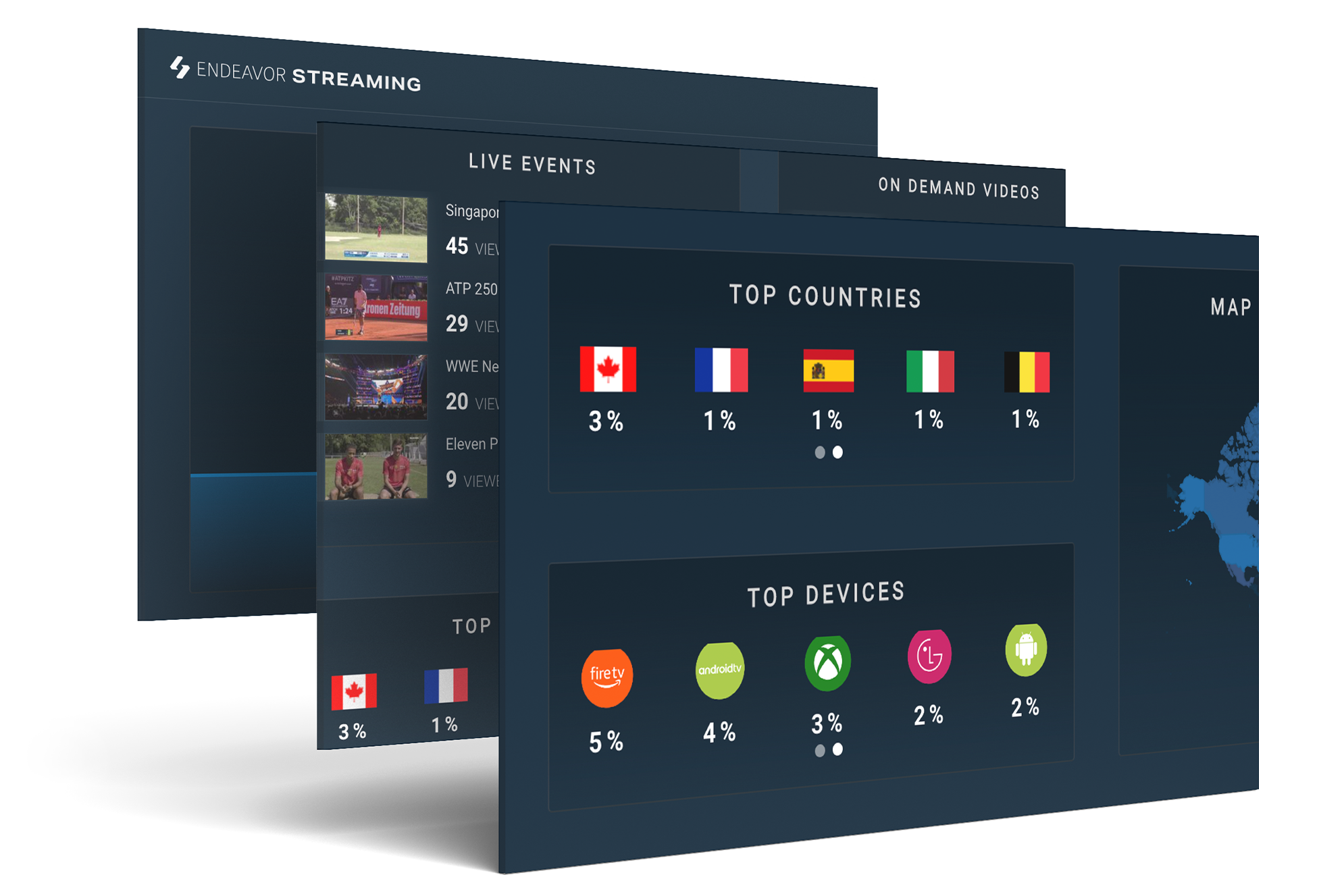 real-time analytics